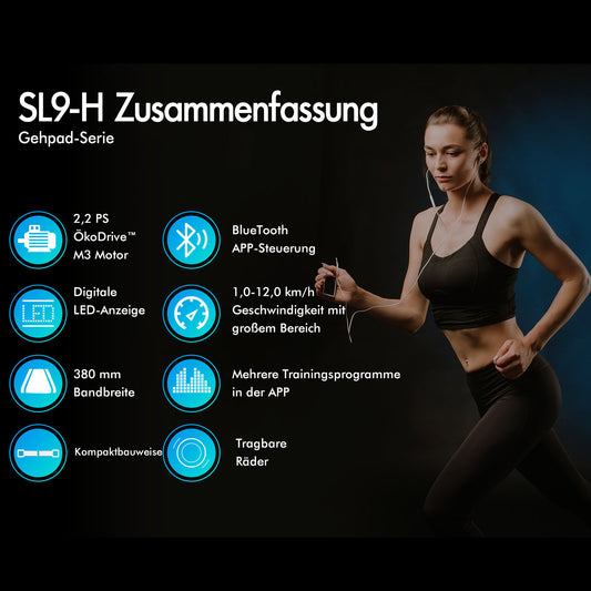 BLACK LORD Laufband Elektrisch Laufkissen Zuhause Büro Fitnessstudio Faltbar, mit Griff, Schwarz