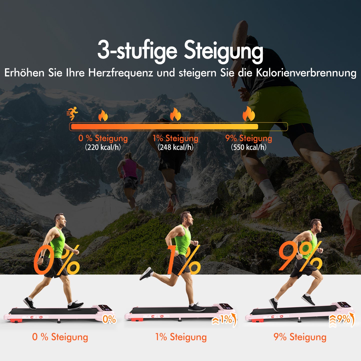 BLACK LORD Laufband Elektrisch Laufmatte  Neigung Stoßdämpfer Fitnessstudio, Rosa