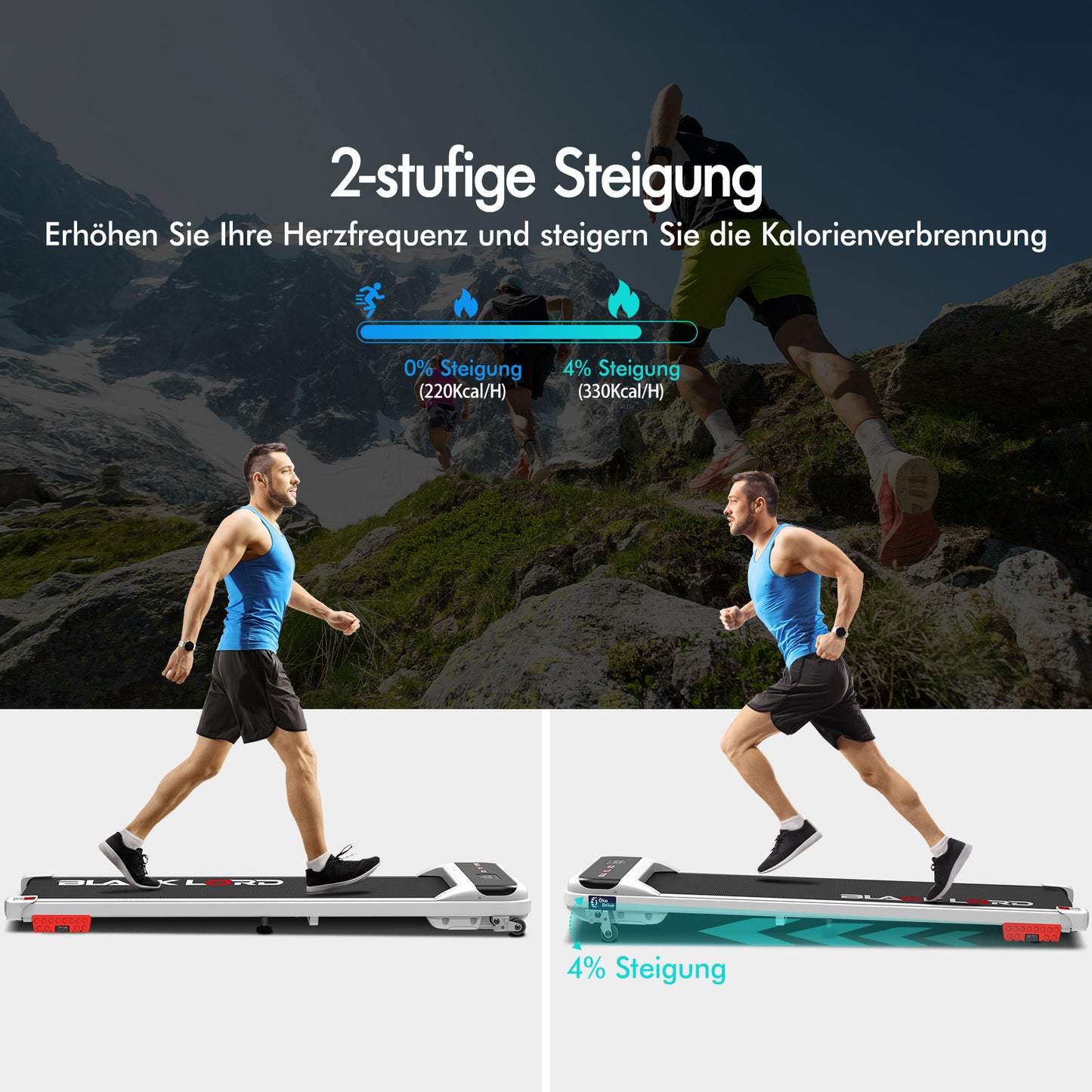 BLACK LORD Laufband Elektrisch Tretmühle  Zuhause Büro Fitnessstudio Steigung, Weiß
