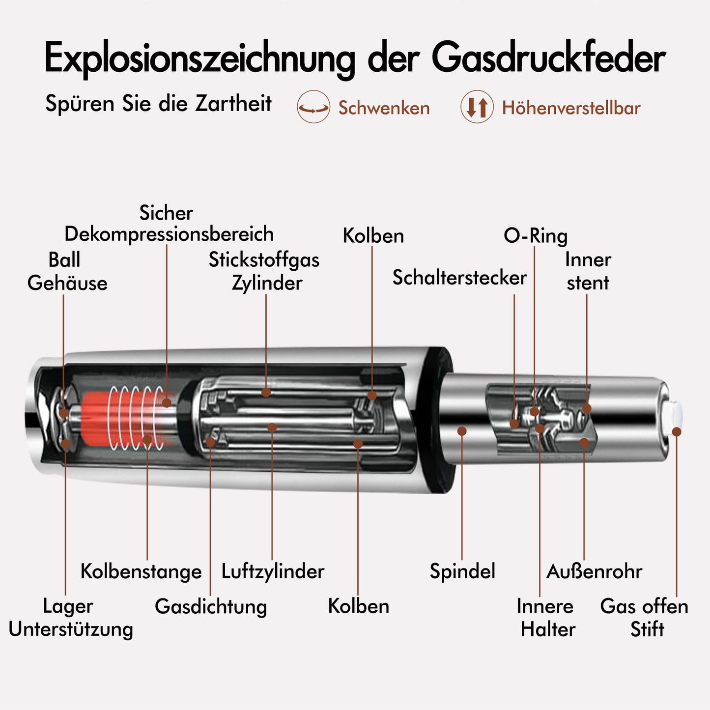 ALFORDSON 1x Barhocker Küchendrehstuhl Holz Leder Gasdruckfeder Trice