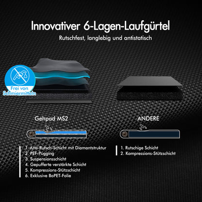 BLACK LORD Laufband Elektrisch Tretmühle  Zuhause Büro Fitnessstudio Steigung, Schwarz