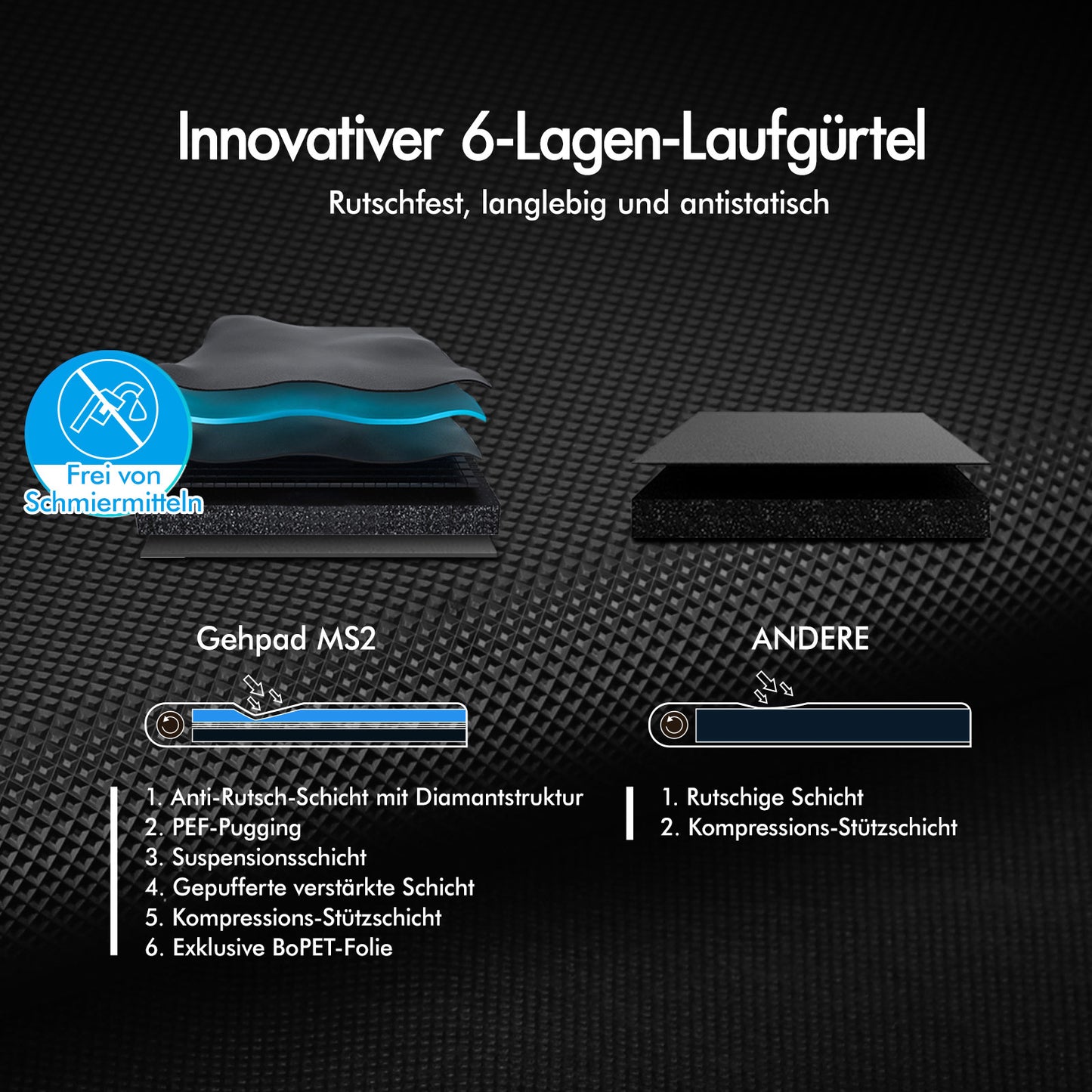 BLACK LORD Laufband Elektrisch Tretmühle  Zuhause Büro Fitnessstudio Steigung, Schwarz